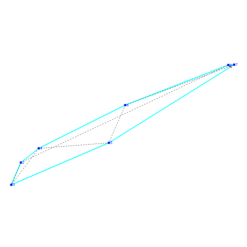 Flugauswertung
